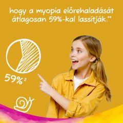 WAVE-1-MiSight-09-Social-Media-7-Year-Clinical-Trial-1080x1080px-4.jpg